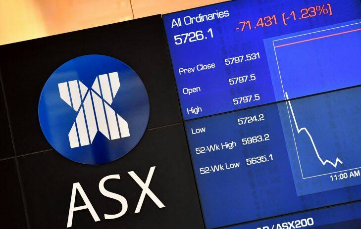 The indicator board at the Australian Stock Exchange (ASX) in Sydney, Friday, July 7, 2017. (AAP Image/Mick Tsikas) NO ARCHIVING