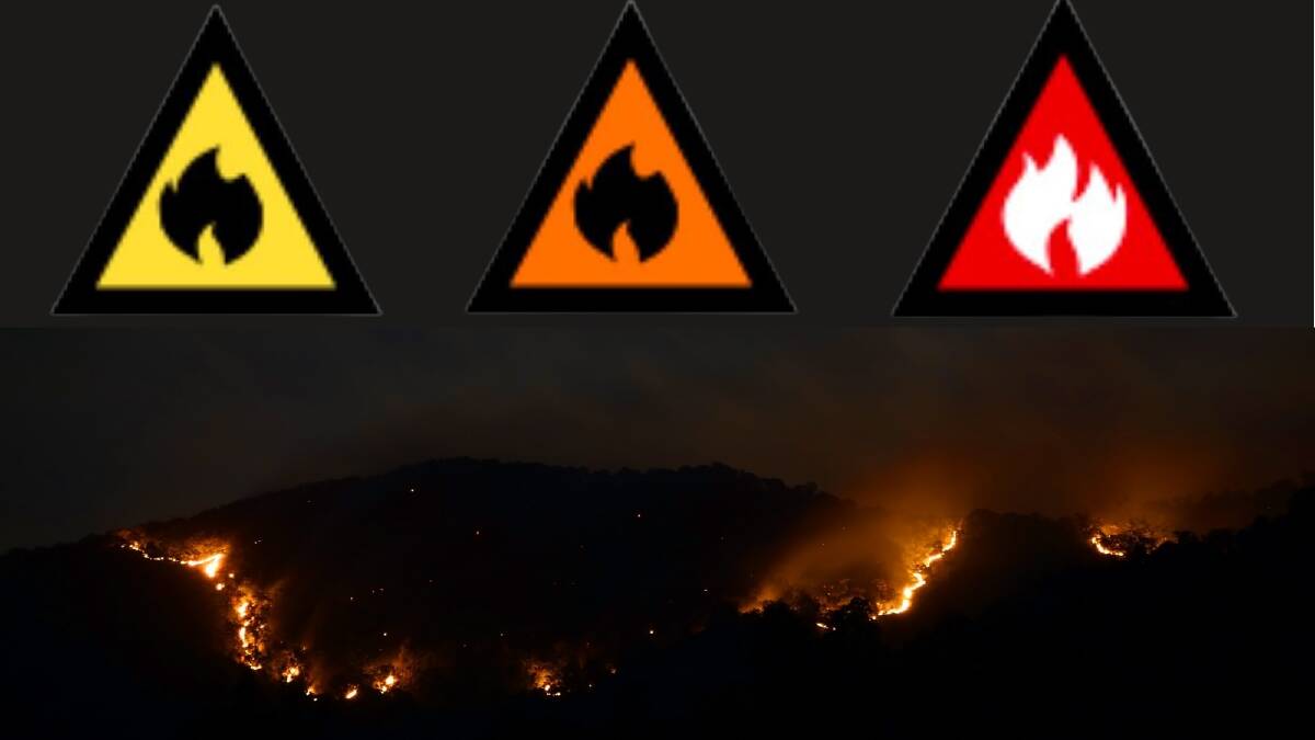 At top from left to right: New warning icons - Advice, Watch and Act, Emergency.